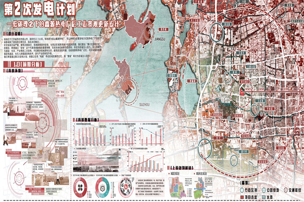 第十三屆園冶杯一等獎(jiǎng)作品賞析丨第2次發(fā)電計(jì)劃